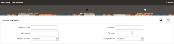Profitability Curve Definition