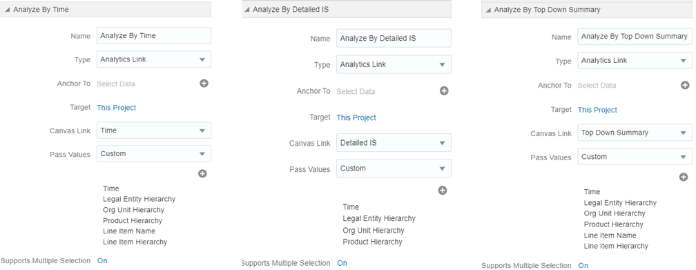 This image displays the Data Action configuration in Defined Org Unit canvas.