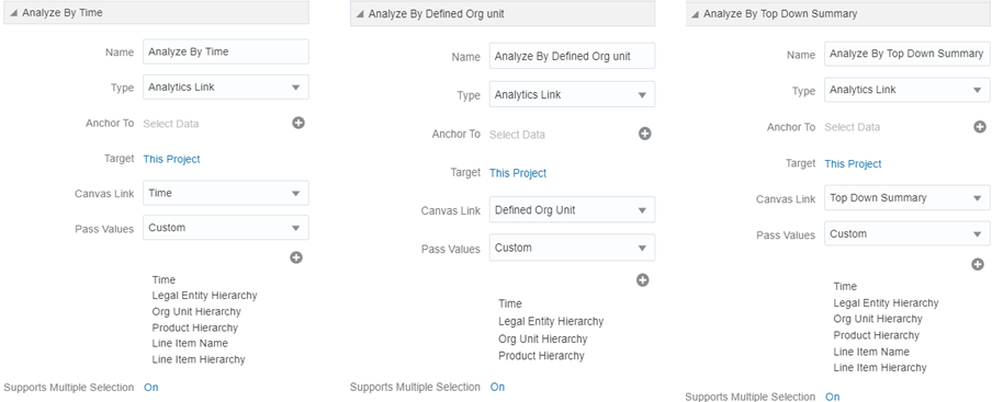 This image displays the Data Action configuration in Detailed Income Statement canvas.