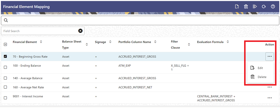 Financial Element Mapping Summary Table – Action Column