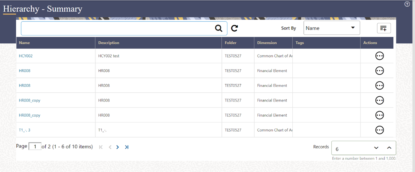 Hierarchy Summary Page