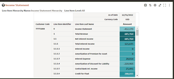 Report Income Statement Details