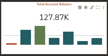 Tile - Total Account Balance