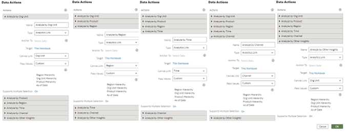 Data Action Configuration in Product canvas