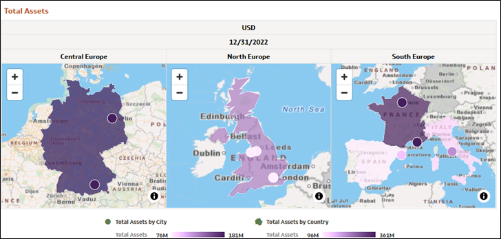 Total Assets Total Assets