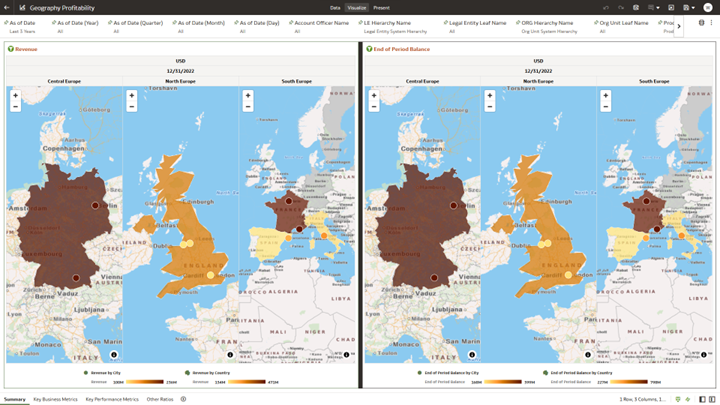 Geography Profitability Summary Geography Profitability Summary