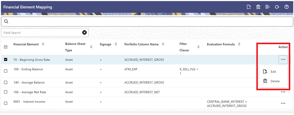 Financial Element Mapping Summary Table – Action Column Financial Element Mapping Summary Table – Action Column