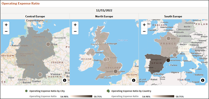 Operating Expense Ratio