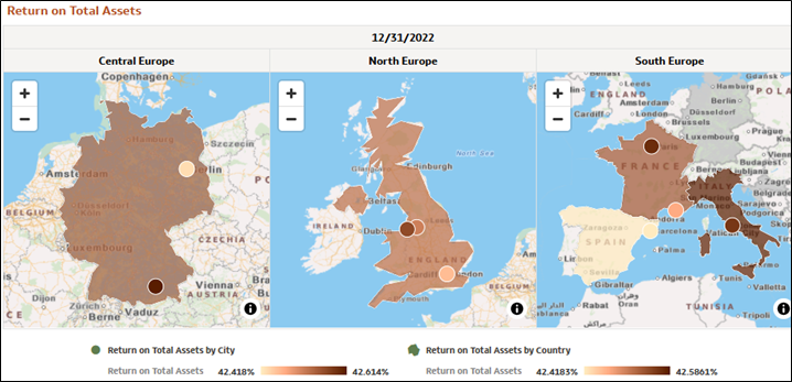 Return on Total Assets