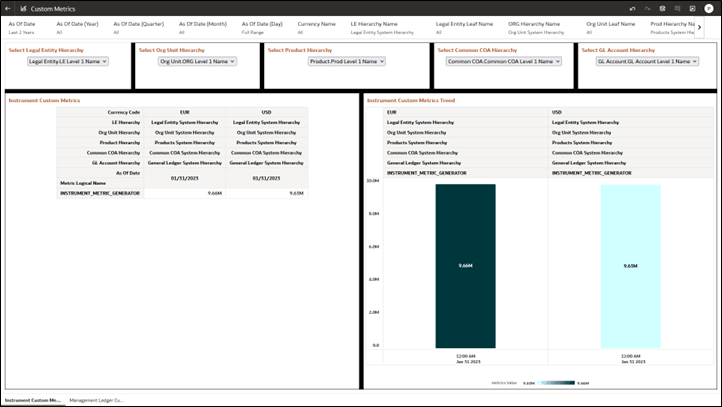 Canvas Instrument Custom Detail