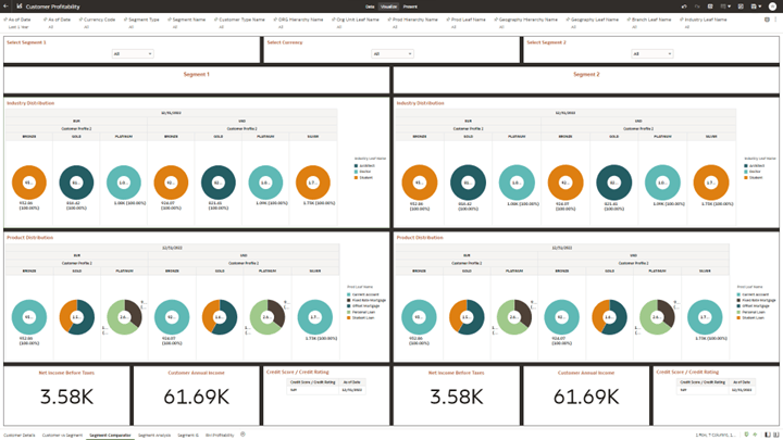 Canvas Segment Comparator