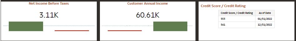 Report Segment 1 Details