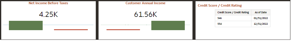Report Segment 2 Details
