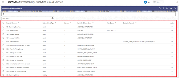 Financial Elements Summary Screen