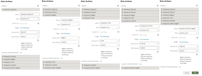 Data Action Configuration in Product canvas Data Action Configuration in Product canvas