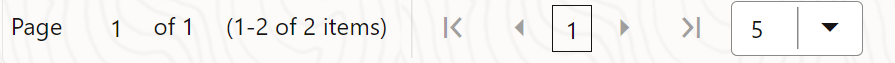 This image displays the Pagination.