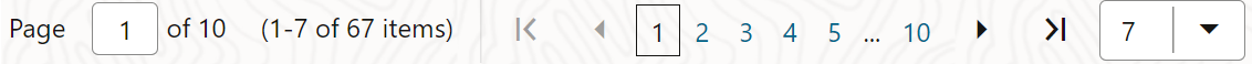 This image displays the Pagination.