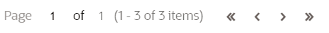 This image displays the Pagination.