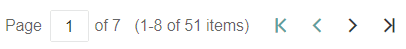 This image displays the Pagination.