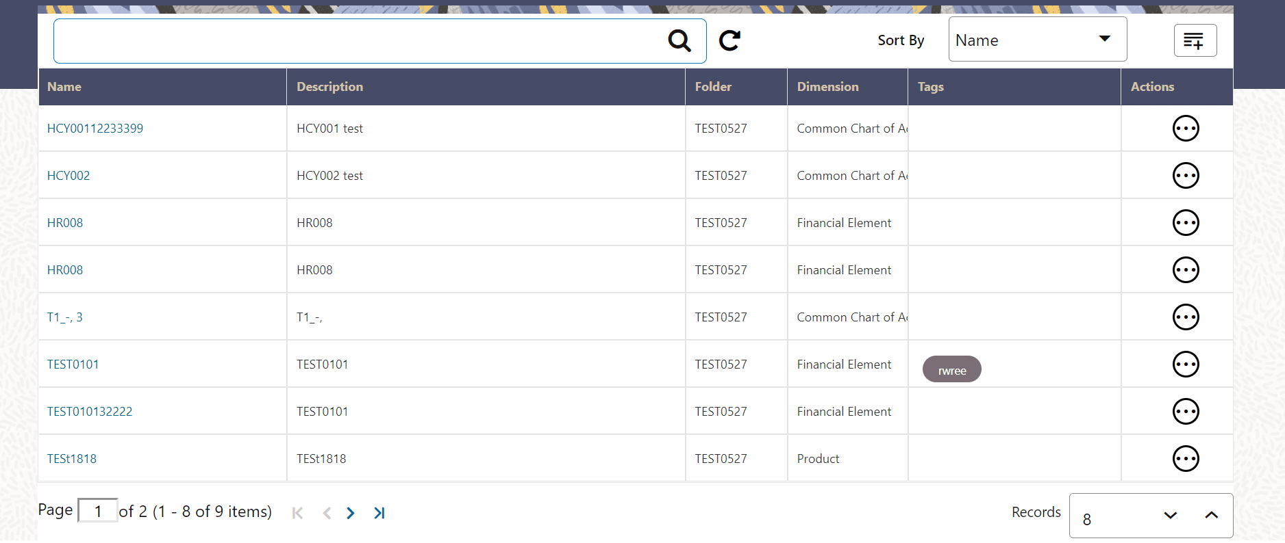 This image displays the Hierarchy Summary screen. This image displays the Hierarchy Summary screen.