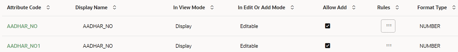This image displays the Table. This image displays the Table.