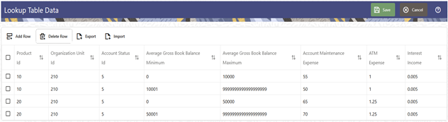 The Lookup Table Data Information screen displays the Lookup Tamplate table. You can Add or Delete a new row, Export or Import the table data, sort ro clear sorts.