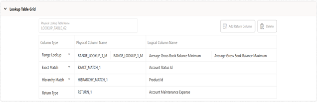 Lookup Table Grid in View mode for a table in Table Created status