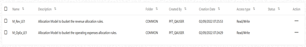 The Allocation Model Summary Table displays the details of the already created Allocation Models.