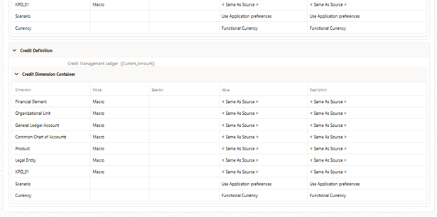 The Review process tab displays a single-page, printable report of an Allocation rule's specification.