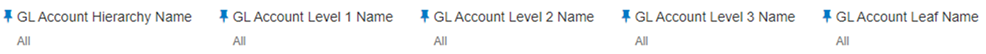 Canvas Prompt Filters for GL Account Key Processing Dimension