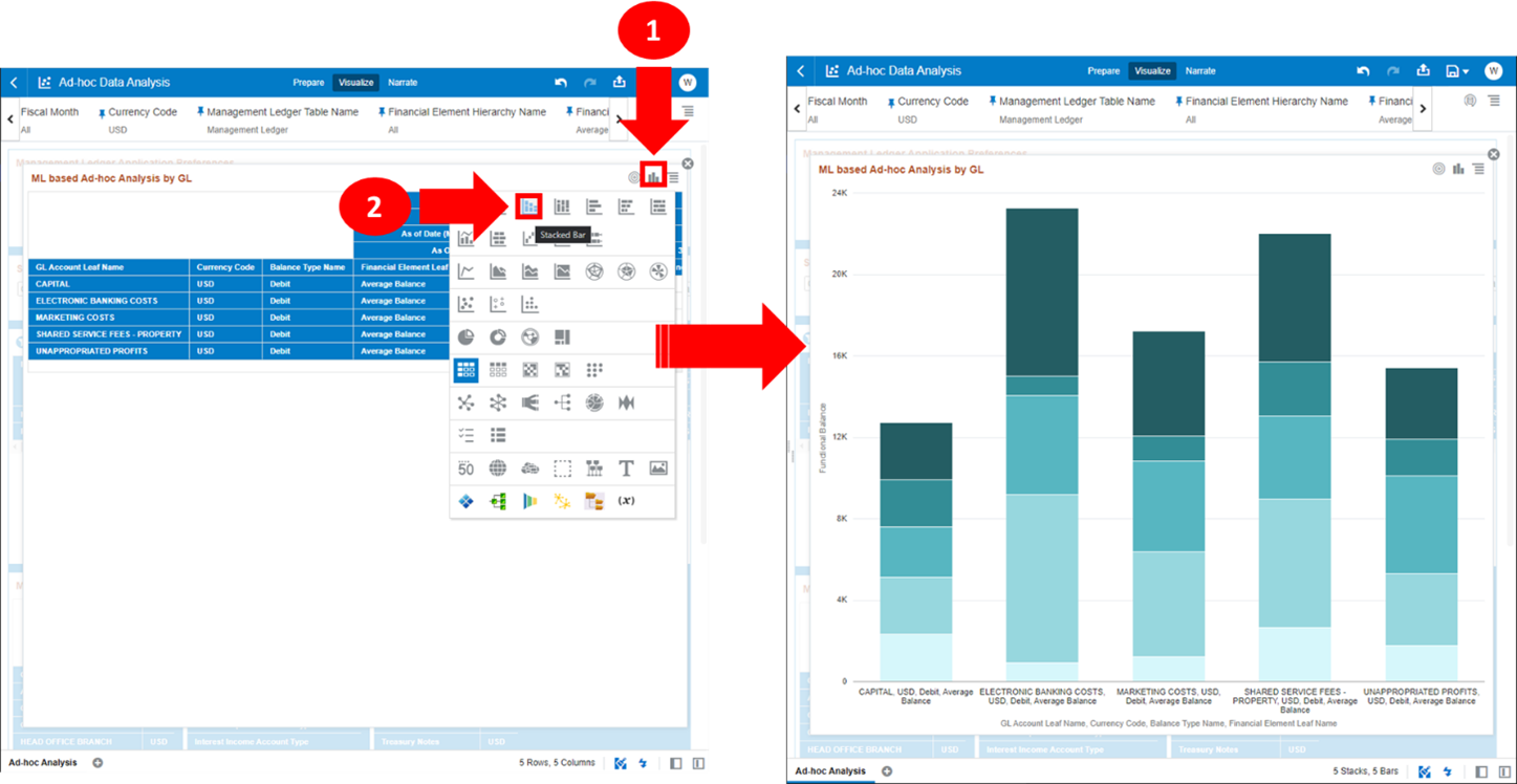 You can change the predefined off-the-shelf charts with two clicks’ steps as shown in the following screenshot.