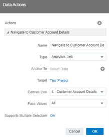 Data Action Configuration