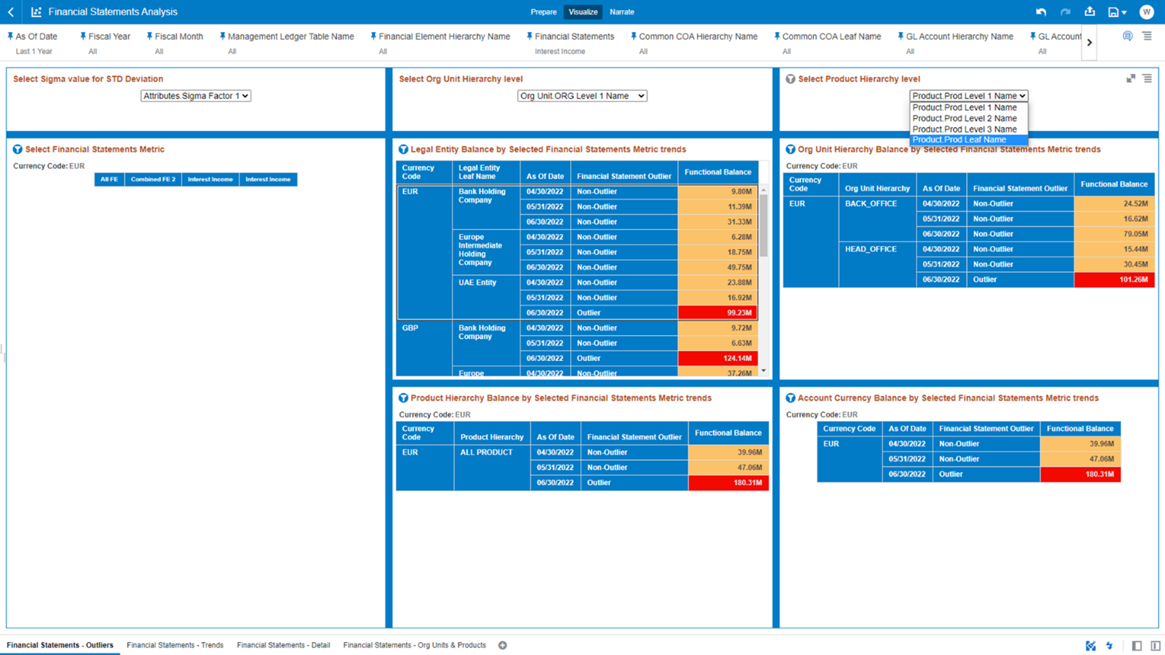 Select the Outliers and change the desired Hierarchy level for any of the available Key Processing Dimensions.