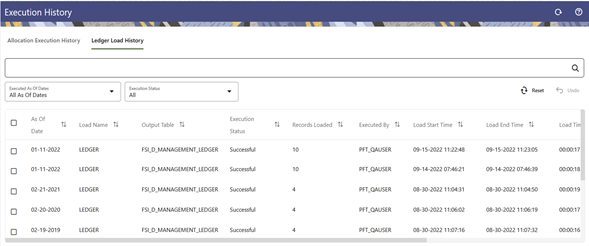 A Ledger Load Undo operation reverses the effect of the Ledger Load process meaning it deletes the rows that were inserted into a Management Ledger as part of the Ledger Load process.