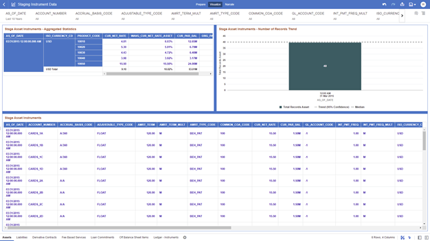 The Assets Report provides the Analysis Capability on the Stage Asset Instrument Table.