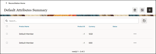 The Default Attributes Summary screen displays the default attributes for various Product-Currency combinations. The Default Attributes Summary screen displays the default attributes for various Product-Currency combinations.