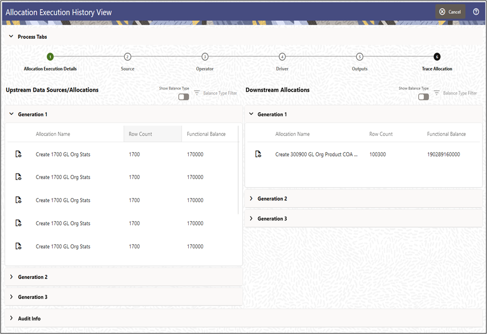 The Trace Allocation tab displays two panes, one showing distinct Upstream Data Sources or Allocations and the other showing affected Downstream Allocations.