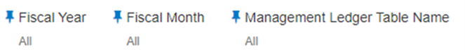 You can use this filter to select the source Management Ledger table for your analysis.