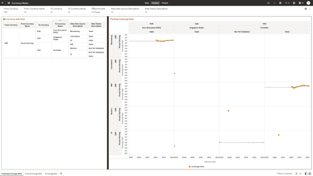 Floating Segment Rate Floating Segment Rate