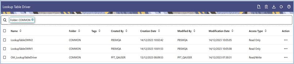 The Lookup Table Driver summary screen displays the rules that are already defined. You can select a rule and edit, view, delete, check dependencies, and copy it. This screen also allows you to navigate to define a new lookup table driver rule.