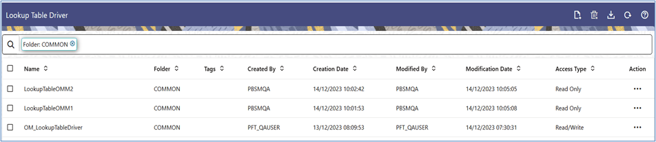 The Lookup Table Driver summary screen displays the rules that are already defined. You can select a rule and edit, view, delete, check dependencies, and copy it. This screen also allows you to navigate to define a new lookup table driver rule.