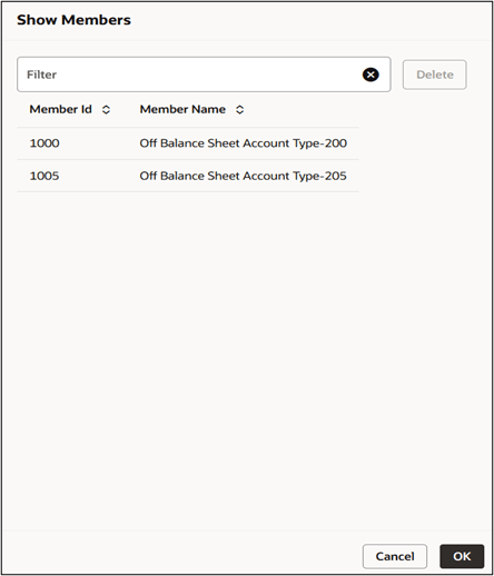 Members Browser – Show members window Members Browser – Show members window