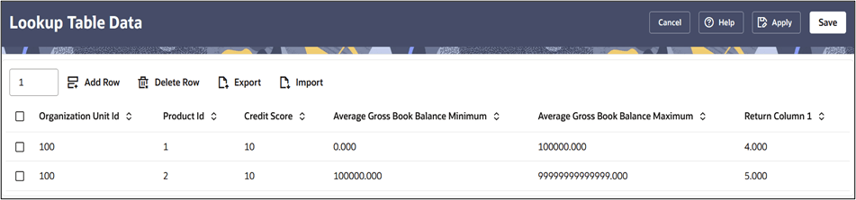 Lookup Table Data screen