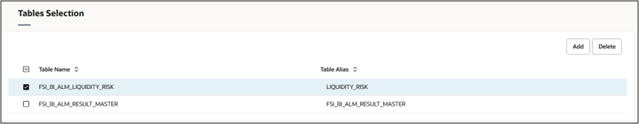 Table Alias Table Alias