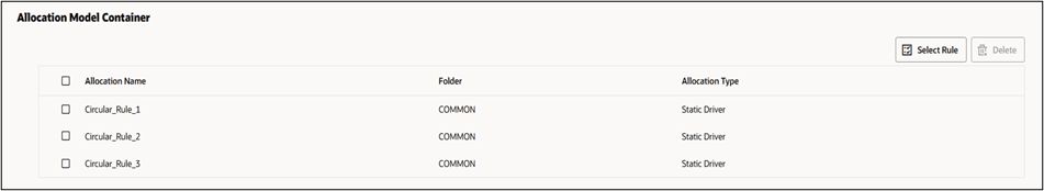 The Allocation Model Container section in the Detail screen is populated with the selected rules under this standard Allocation model.