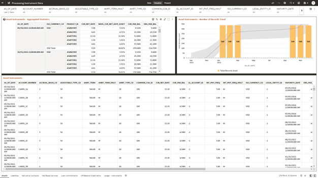 The Assets Report provides the analysis capability on the Asset Instrument Table. The Assets Report provides the analysis capability on the Asset Instrument Table.