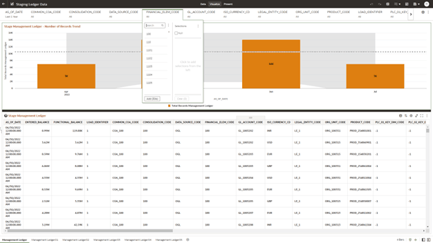 The Management Ledger Report provides the analysis capability on the Stage Management Ledger Table. The Management Ledger Report provides the analysis capability on the Stage Management Ledger Table.