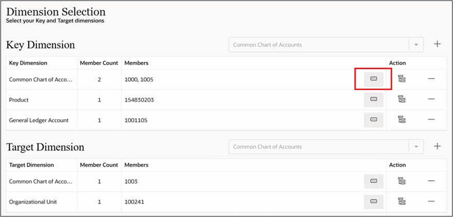 Members Browser