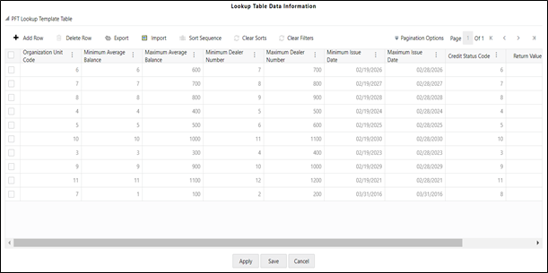 The Lookup Table Data Information screen displays the Lookup Tamplate table. You can Add or Delete a new row, Export or Import the table data, sort or clear sorts. The Lookup Table Data Information screen displays the Lookup Tamplate table. You can Add or Delete a new row, Export or Import the table data, sort or clear sorts.