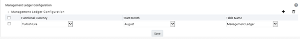 The Management Ledger configuration window allows you to define the functional currency, start month, and table name.